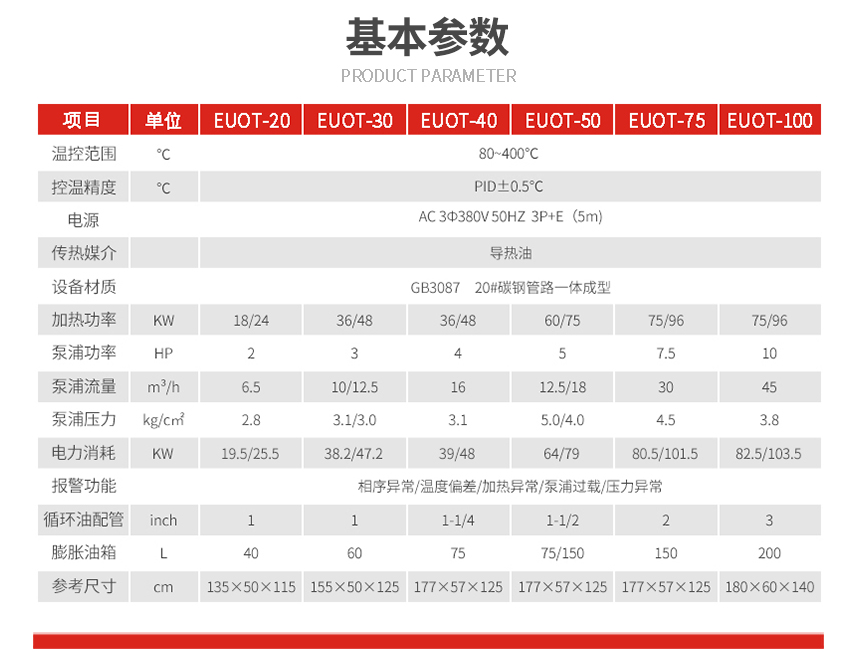 400℃超高溫油溫機(jī)型號(hào)