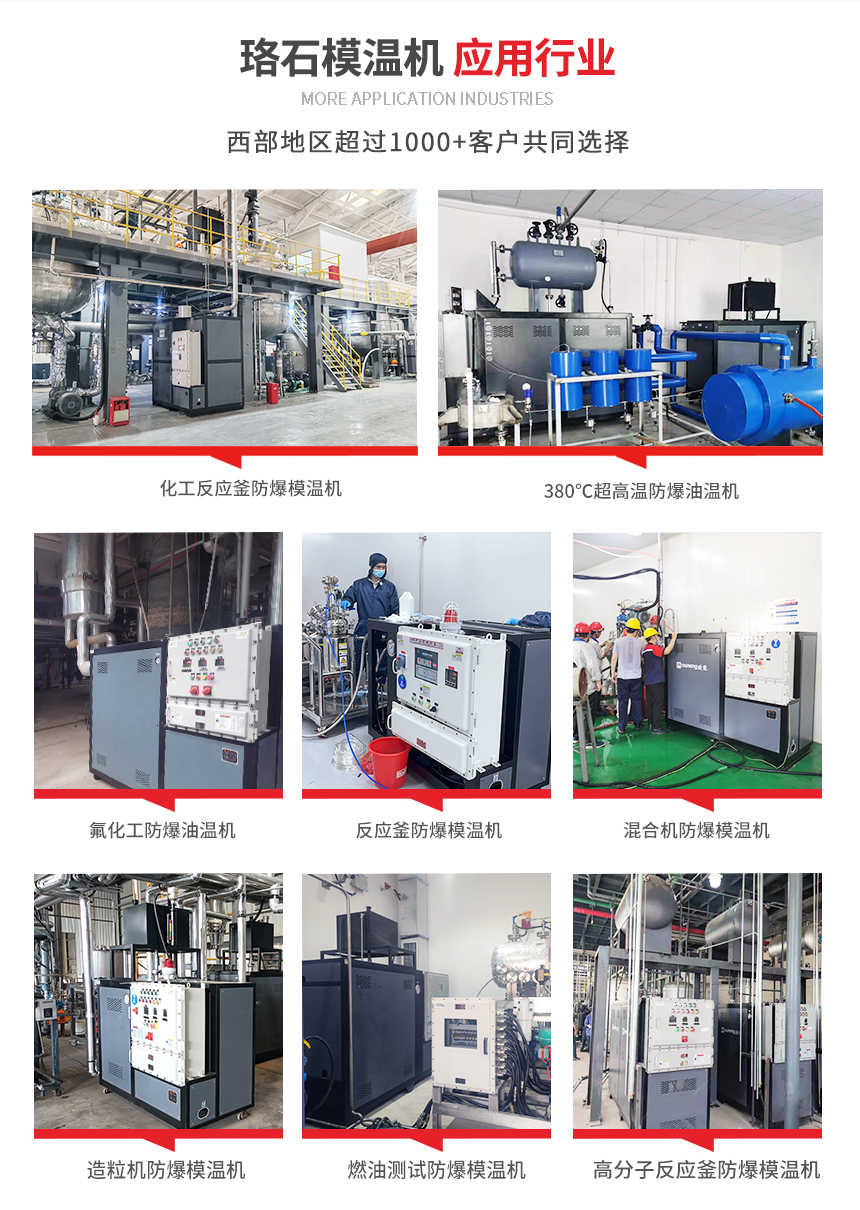 ExpxⅡCT4正壓防爆模溫機應用案例