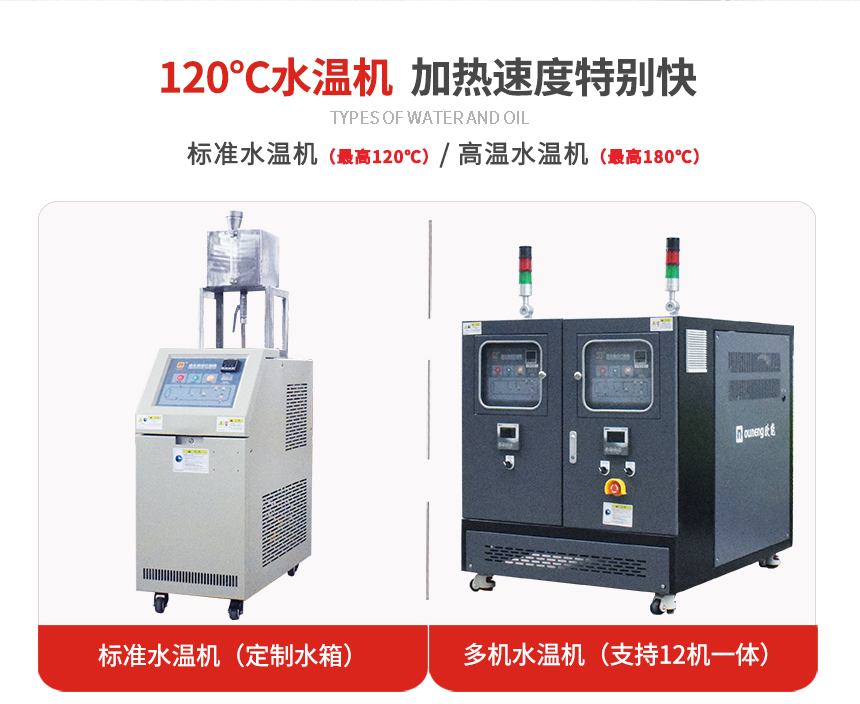 120℃標準水溫機規格