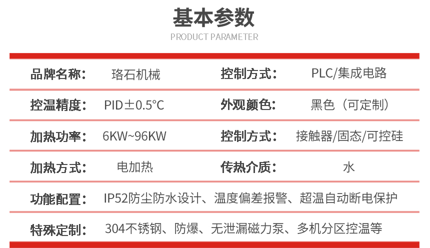 水溫機型號