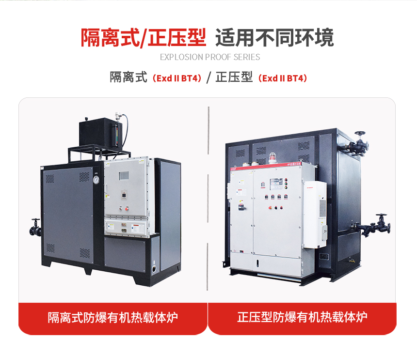 防爆有機熱載體爐規格